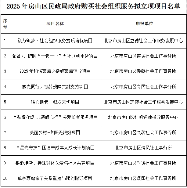 微信截图_20250718161209.png